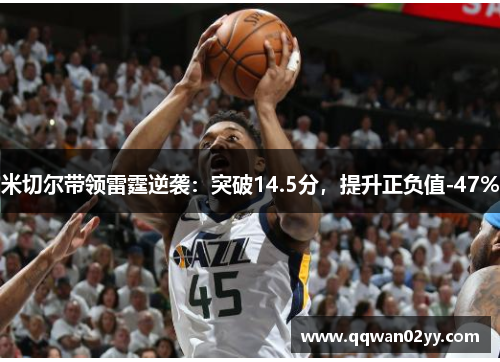 米切尔带领雷霆逆袭：突破14.5分，提升正负值-47%
